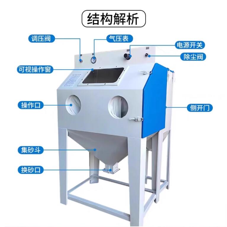 EdmontonSandblasting machine